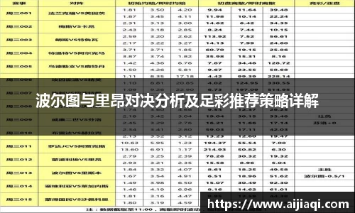 波尔图与里昂对决分析及足彩推荐策略详解