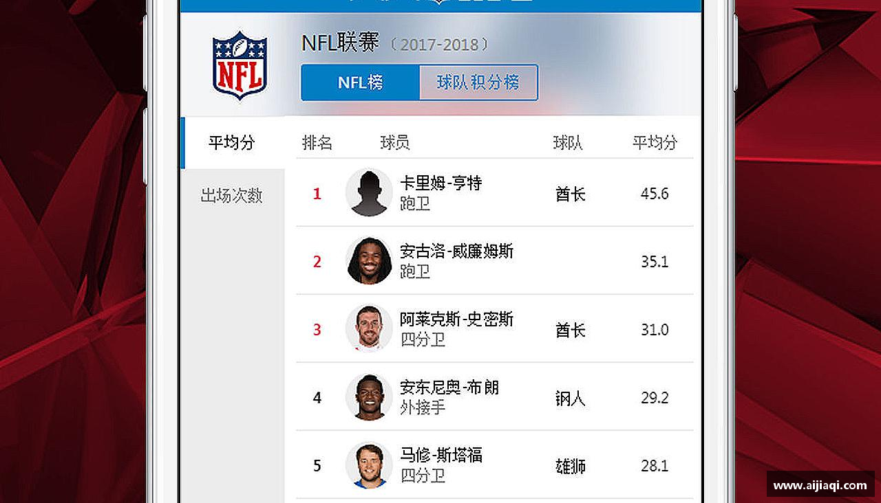 意昂平台无论胜败，都心无悔！